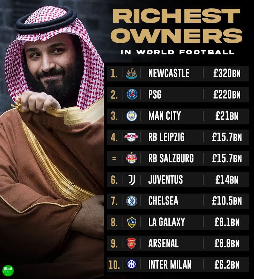 纽卡斯尔加时末段主帅复盘，志在欧超杯名次提升，更衣室稳定，轮换策略被讨论(利物浦vs纽卡斯尔联)