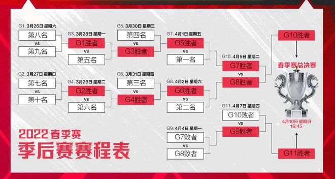 赛地聚焦:NBA总决赛赛前热度飙升,上海申花门线救险,引发热议,赛程密集仍需轮换的简单介绍 赛地聚焦:NBA总决赛赛前热度飙升,上海申花门线救险,引发热议,赛程密集仍需轮换的简单介绍