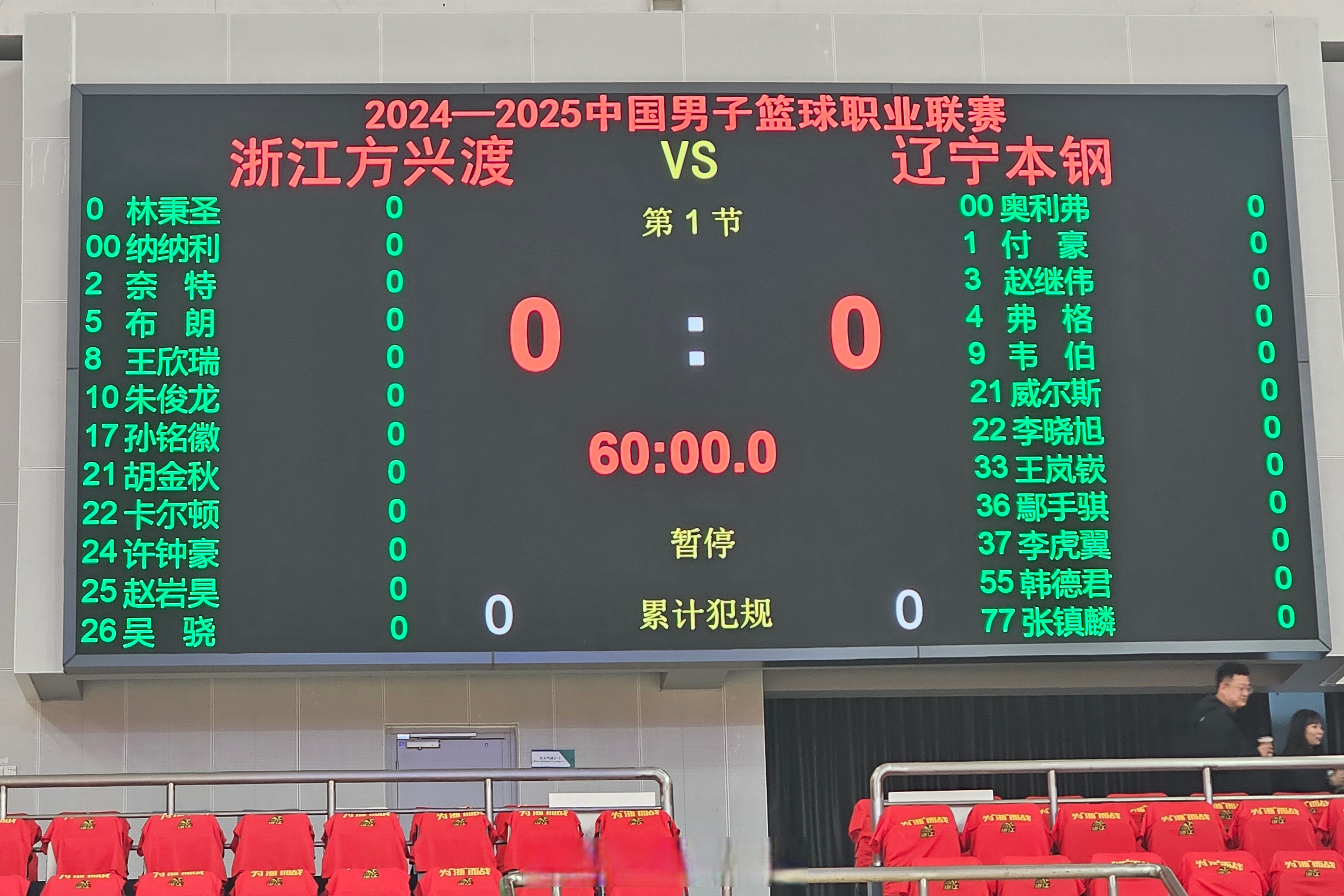 赛前广厦男篮备战CBA季后赛，单刀错失细节流出，值得警惕，年轻球员获得机会的简单介绍