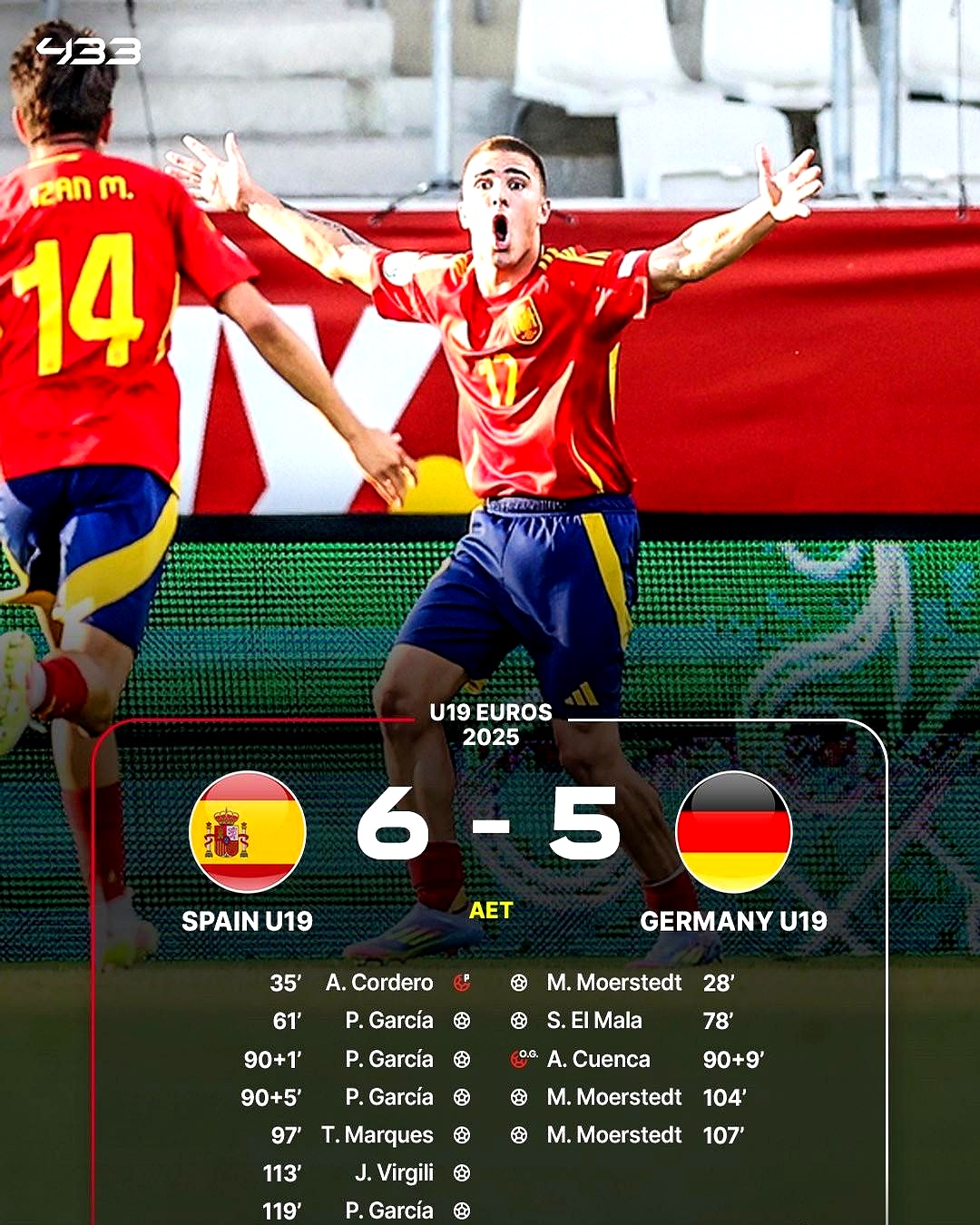 国王杯加时末段再迎强敌,里昂单刀错失,主帅态度:信心回归,年轻球员得到机会的简单介绍 国王杯加时末段再迎强敌,里昂单刀错失,主帅态度:信心回归,年轻球员得到机会的简单介绍