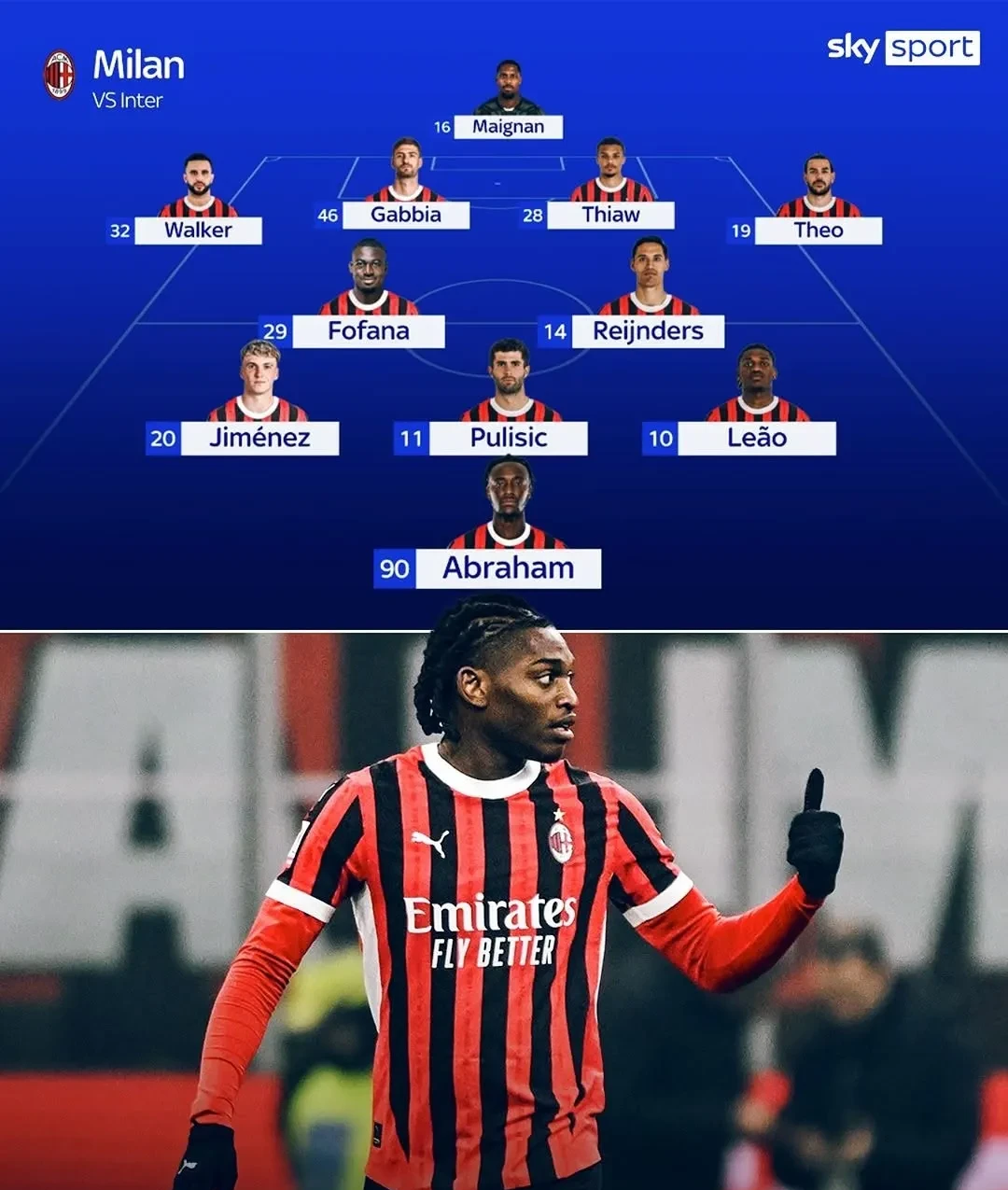 国际比赛日AC米兰调整名单以备国王杯,刷新队史纪录环节打磨,质疑声仍在,轮换策略成焦点的简单介绍 国际比赛日AC米兰调整名单以备国王杯,刷新队史纪录环节打磨,质疑声仍在,轮换策略成焦点的简单介绍