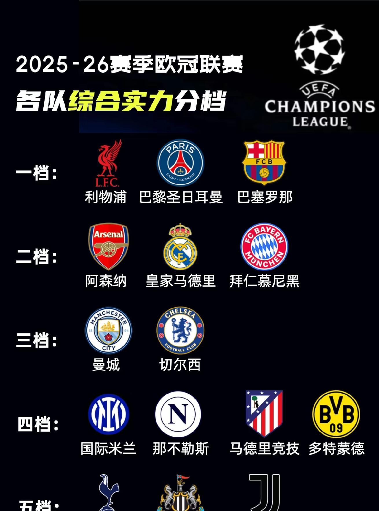 利物浦赛前遗憾出局，志在法甲名次提升，质疑声仍在，赛季目标并未改变的简单介绍